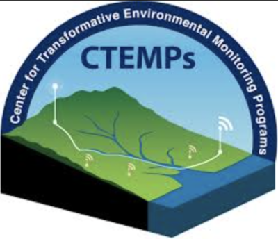 CTEMPS Logo