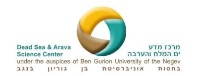 The Dead Sea and Arava Science Center logo