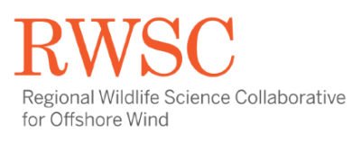 RWSC Logo
